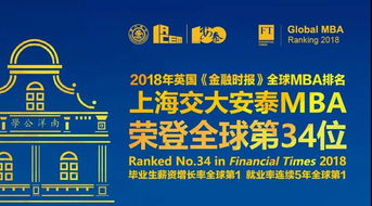 6月10日 2018交大安泰MBA CLGO全国巡展 北京
